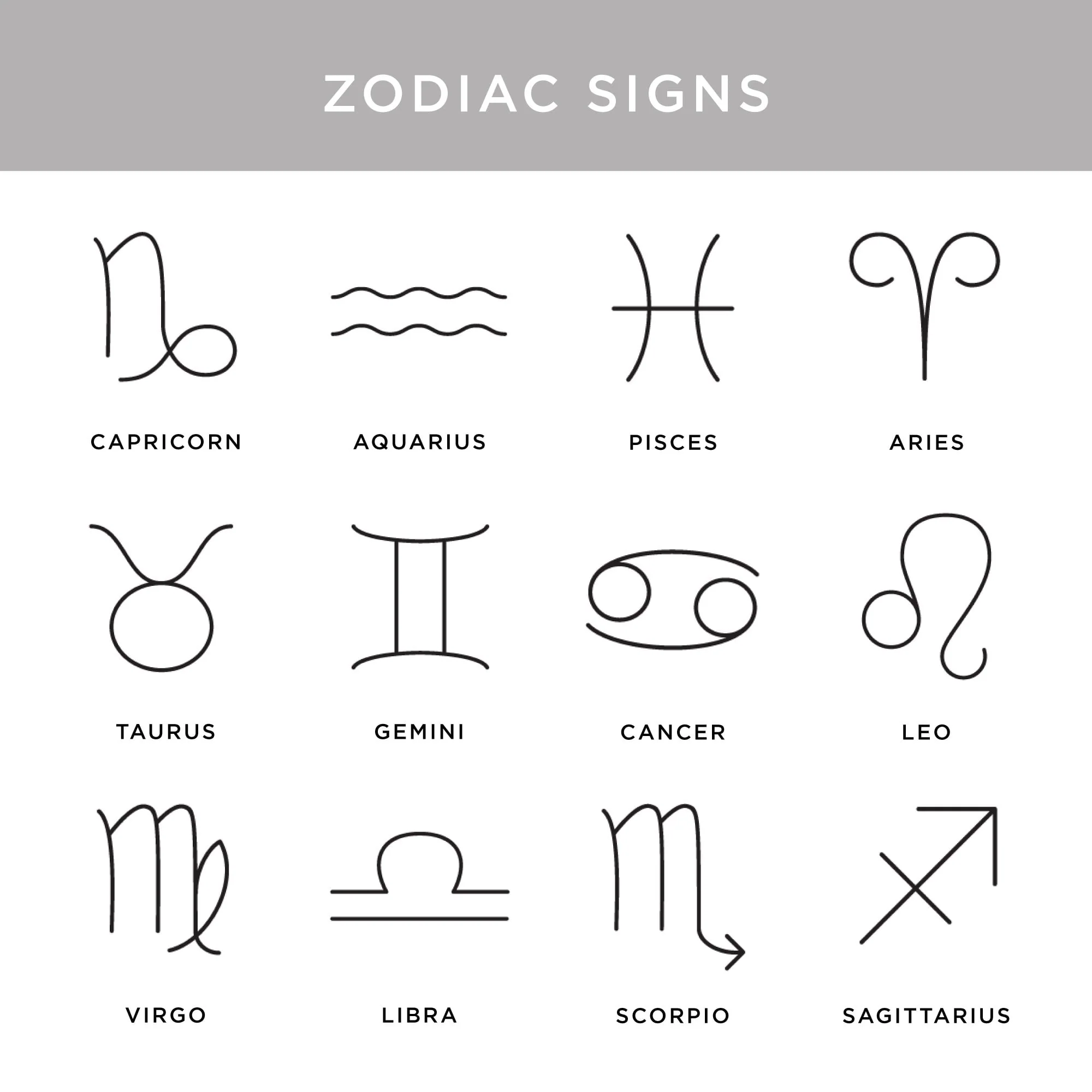 Zodiac Sign Necklace Layering Set in Gold Vermeil - Image 3